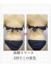 くつろぎ処癒家/オーダーメイド痩身