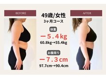 ピアリーノ(Pialino)の雰囲気（独自の痩身メソッドで成功者多数！！マシンも手技も自信あり）