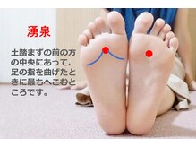 ままの森鍼灸マッサージ院/足裏マッサージ最高！