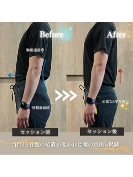 ファウンド レガロホテル岡山店(FOUND)/反り腰改善