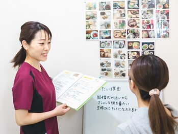 リンクス美容整体院/当院名物ダイエットファイル