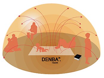 ラシュシュ モイ(moi)/つくば初！エステ×DENBA体験♪