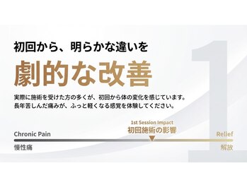 ココロ(COCORO)/ご来店頂きありがとうございます