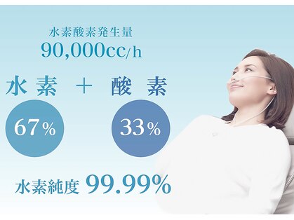 カルーナ 麻布広尾(CARUNA)の写真