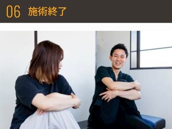 ケンコウ整体院 大田原院(KENKOU整体院)/