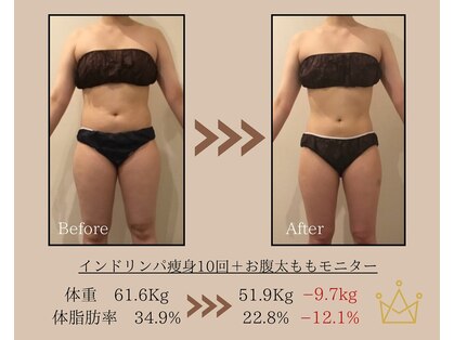 オキシー グレイス 小倉店(OXY Grace)の写真