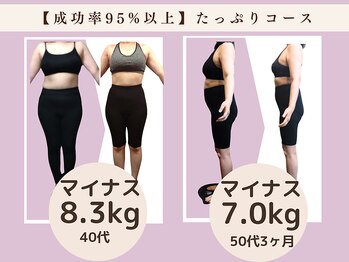 ヨガ アンド リラクゼーション からだの恵み 安城サロン/ダイエット成功率95%以上!
