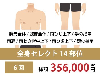 リンクス 静岡浜松店(RINX)/全身脱毛｜清潔感をトータルで