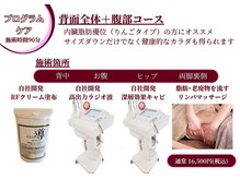 メリハリラボ(MeriHari.Lab)/【背面全体＋お腹まわりコース】