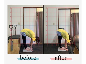 リポスト(RE:POST)/ピラティスの効果