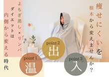 ヨサパーク レン(YOSA PARK REN)