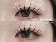 プラス ファースト(Plus 1st)/フラットラッシュ　80 by kimura