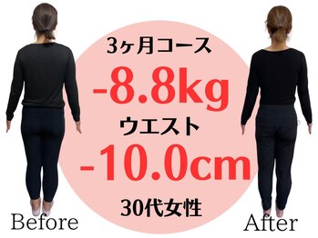 アシストユー整体院/外食へ行きながら産後太り解消☆