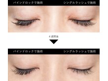 ジュピ(Jupi)/バインドロック比較