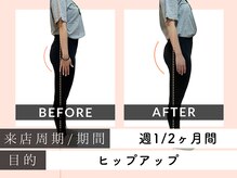 姿整美/目指せ！まーるい桃尻☆