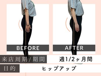 姿整美/目指せ!まーるい桃尻☆