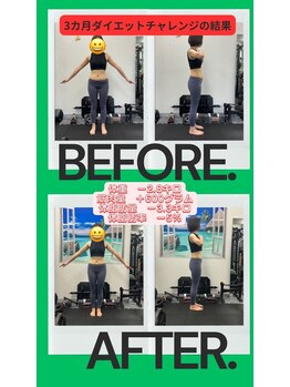 レボフィット/★3カ月間ゆるーりダイエット★