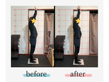 リポスト(RE:POST)/ピラティスの効果