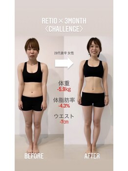 レシオボディデザイン 問屋町店(RETIO BODY DESIGN)/お客様の変化【20代後半 女性】