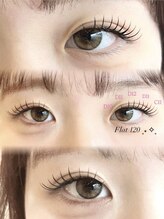 セロン アイラッシュ 祐天寺(CERRONE)/フラットラッシュ120本