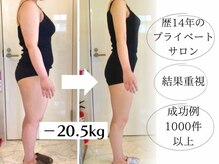 耳つぼアンドスリムケア イヤローブ(Earlobe)