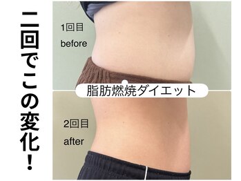 ほねつぎ一休さん 宇品店