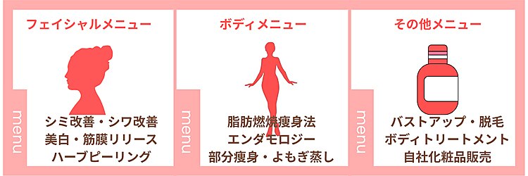 ジュリア オージェ 梅田店のサロンヘッダー