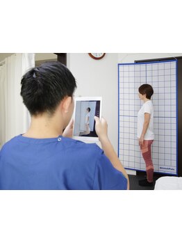 体の歪みをとりたい