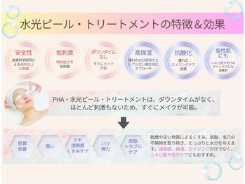 ミレット(Miretto)/水光ピーリングの特徴