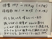 シェイプ 浜松本店/