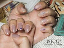 ニコプラス(NICO+)/パラジェル（アートがしたい方）