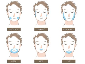 アンカシェット(en cachette)/メンズヒゲ脱毛