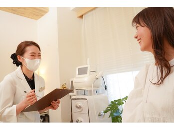 ウィズリリナ 新横浜(with Lilina.)/小顔/頭蓋骨矯正/痩身/新横浜