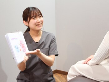 コルザ/施術について詳しくお伝え♪