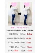 ビューティースリム タニダ/