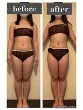 マンダ 田町(Manda)/マシーンが苦手な方はハンドで！