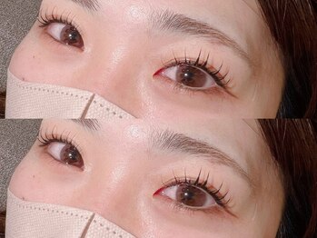 ルークスネイル(LOCUS NAIL)/