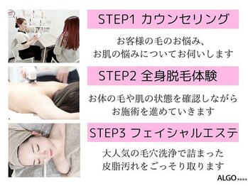 アルゴ 豊中岡町駅前店(ALGO)/ご来店時の流れ（1）