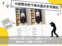 篠丸接骨院/AI姿勢分析
