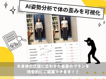 篠丸接骨院/AI姿勢分析