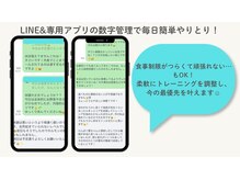 ミー(mee.)の雰囲気（食事の不安もなんでも聞いてください！）