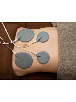 ボディラインを整えたい