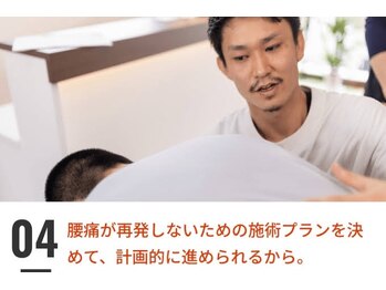 ケンコウ整体院 大田原院(KENKOU整体院)/