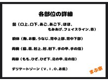 施術部位を選ぶ際の参考に。事前に剃毛をお願いいたします。