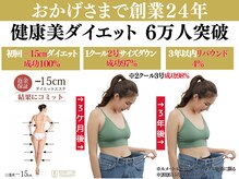 ルメートルセラピー ビューティーサロン(REMETTRE THERAPY)