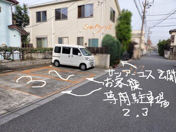 サン アーユス 千葉本店(Sun Ayus)/サンアーユス無料駐車場No2，No3
