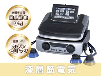 サボテン接骨院 はりきゅう院 浦和院(SABO-TEN接骨院 はりきゅう院)/SABO-TENの《深層筋電気》