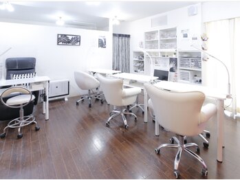 アネラネイル(anela nail)