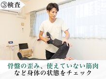 ニドム/検査で今のお身体の状態を把握