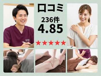 げんき堂接骨院 ララガーデン川口/ララガーデン川口接骨院口コミ★